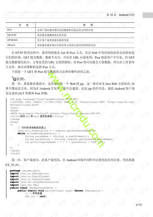 Android網(wǎng)絡(luò)技術(shù)開(kāi)發(fā)指南 從Java文檔到實(shí)踐應(yīng)用