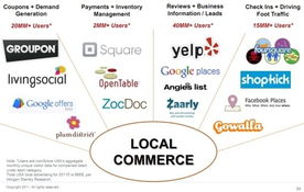 互聯網女皇揭示未來趨勢 移動互聯網仍處起步階段，技術創新成關鍵引擎