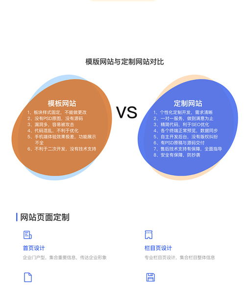 河源企業網站開發市場價格分析 以貍拉網絡科技為例探討技術轉讓的合理性